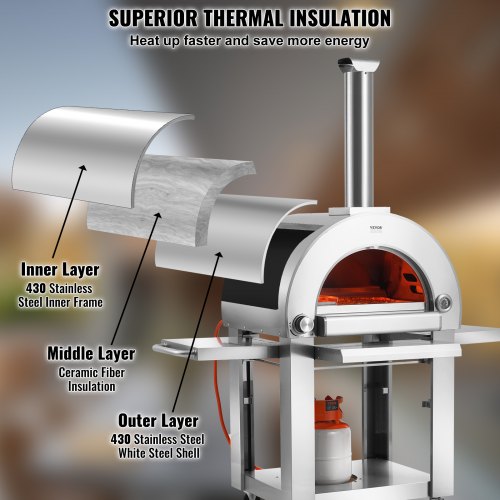 VEVOR 22" Outdoor-Pizzaofen, tragbarer Pellet-/Gasofen mit Rollen für Camping