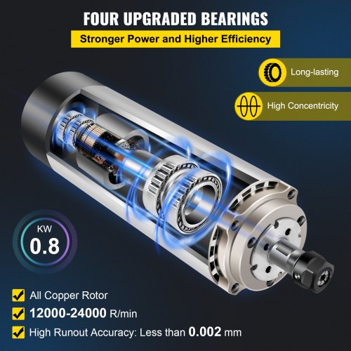 VEVOR Spindelmotor CNC Spindelmotor Luftgekühlte 0,8 Kw, Luftkühlung Spindelmotor 220-250 V Luftgekühlter Motor für CNC Spannzangenfutter 0-24000 U/min Air Cooled Spindle Motor Wind Cooled