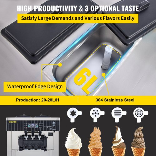 VEVOR Speiseeisbereiter Weiß Eismaschine 2200 W, 2 x 6 L Desktop Maschine Ice Cream Maker 220 V Speiseeisbereiter mit Eikegel Eierablage Edelstahl Maschine