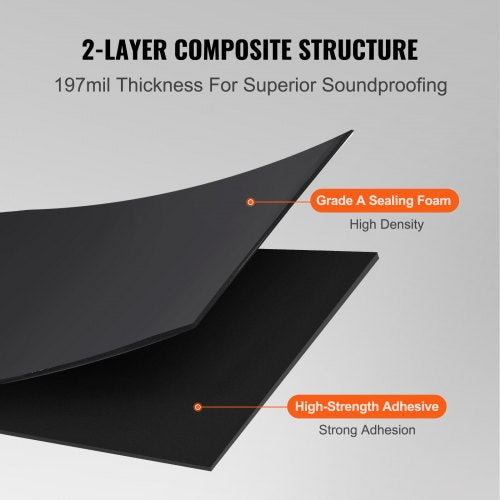 VEVOR Dämmmatte Auto 3,3m² Antidröhnmatte 399,8x8399,8mm Fahrzeugdämmung 197mil (5mm) Stärke zweischichtiger Verbundwerkstoff Schallschutzmatte Lärmschutz Akustikdämmung Geräuschdämmung 1xRolle