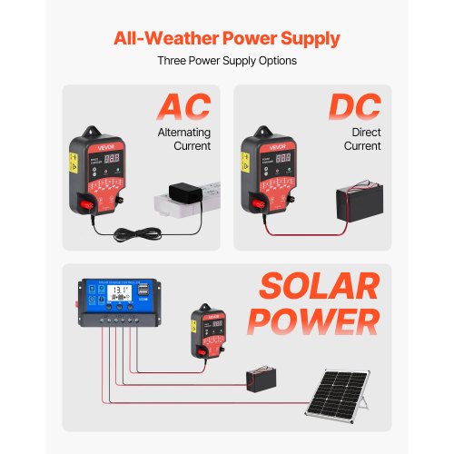 VEVOR Weidezaungerät 12kV 3J AC DC Elektrozaungerät 3km Reichweite Weidegerät