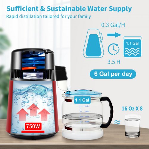 VEVOR Wasser Destillierer 1L / H Haushalt Rotes Wasserdestilliergerät Destilliertes Wasser herstellen 750 W, Doppelter Bildschirm Edelstahl Distilleranlage mit Glaskanne Reinwasser destilieren