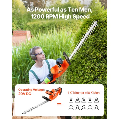 VEVOR Akku-Heckenschere Heckentrimmer Elektroheckenschere 51cm, Doppelklinge