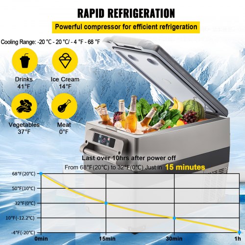VEVOR Auto Kühlschrank 45L Kompressorkühlbox für Boot Lkw Auto usw Mini Kühlschrank 60W