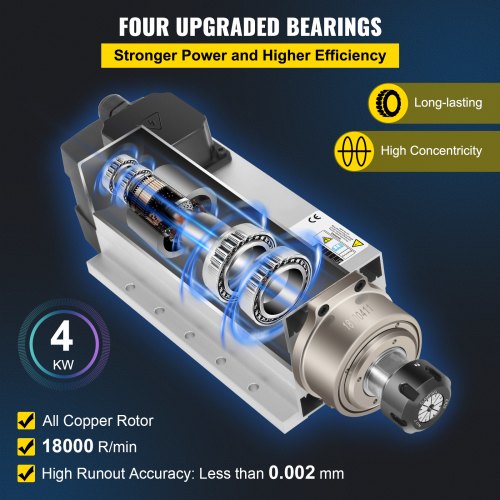 VEVOR Spindelmotor CNC Spindelmotor Luftgekühlte ER 25, Luftkühlung Spindelmotor 4 Kw, Luftgekühlter Motor für CNC Spannzangenfutter 1-18000 U / min Air Cooled Spindle Motor Wind Cooled