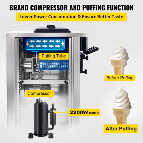 VEVOR Speiseeisbereiter Weiß Eismaschine 2200 W, 2 x 6 L Desktop Maschine Ice Cream Maker 220 V Speiseeisbereiter mit Eikegel Eierablage Edelstahl Maschine