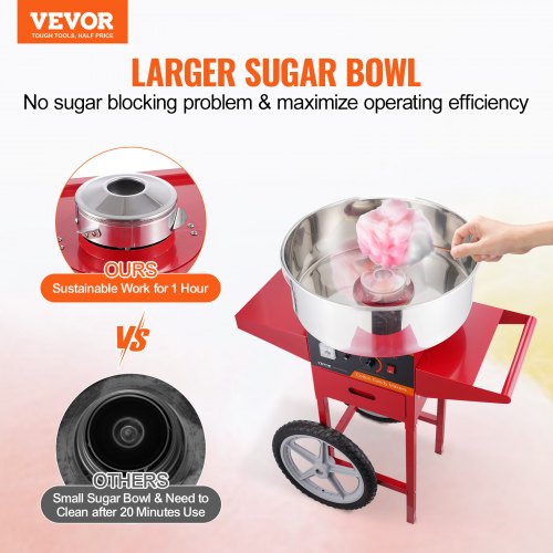 VEVOR Elektrische Zuckerwattemaschine mit Wagen, 1000 W kommerzielle Zuckerwattemaschine mit Edelstahlschüssel, Zuckerschaufel &amp; Schublade, Perfekt für Zuhause, Kindergeburtstage, Familienfeiern