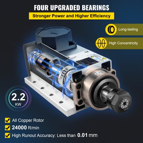 VEVOR Luftgekühlter Spindelmotor 2,2KW Air Cooled Spindel Motor, ER20 Spannzangen Frässpindel Linearmotor, Luftgekühlte CNC Engraving Milling Numerical Fräsmotor, 24000RPM Graviermaschine Spindelmotor