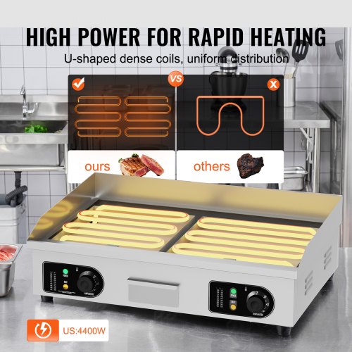 VEVOR 4400W Elektro Grillplatte Glatt Kommerziell Eisen Gastrogrill Küche (kein Stecker)