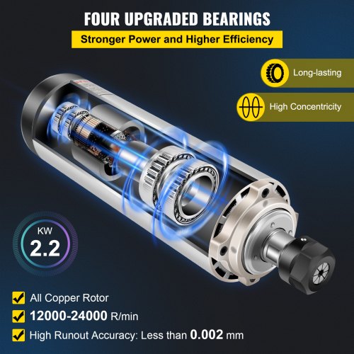 VEVOR Spindelmotor CNC, Spindelmotor Luftgekühlte 2,2 Kw, Luftkühlung Spindelmotor ER20, Luftgekühlter Motor für CNC Spannzangenfutter 0-24000 U/min, Air Cooled Spindle Motor Wind Cooled Spindle Moto