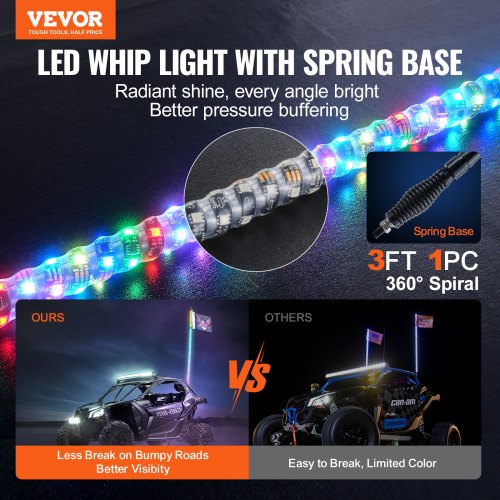 VEVOR 1 Stück 3 Fuß Peitschenlicht mit Federsockel, LED-Peitschenlicht mit App &amp; Fernbedienung, Wasserdichte 360°-Spiral-RGB-Peitsche mit Lauflicht &amp; 2 Flaggen, für UTVs, ATVs, Motorräder, RZR