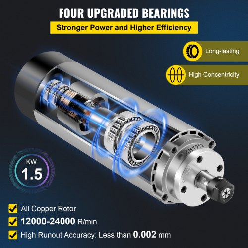 VEVOR 1,5 Kw Spindelmotor CNC Spindelmotor Luftgekühlte Luftkühlung Spindelmotor 220-250 V Luftgekühlter Motor für CNC Spannzangenfutter 8000-24000 U/min Luftgekühlter Spindelmotor Windgekühlt
