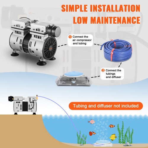 VEVOR Teichbelüfter, 550 W Leistung, 5,2 CFM für bis zu 3 Acre 15 m See, Teichbelüftungsset inkl. Kompressor &amp; Timer &amp; Ventile, Luftkompressor für Sauerstoffzirkulation in tiefem Wasser für Teich See