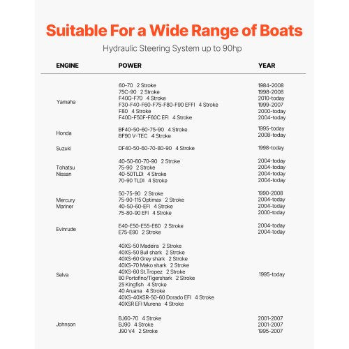 VEVOR 90 PS Hydraulisches Außenborder-Lenkset Lenksystem für Marineboote