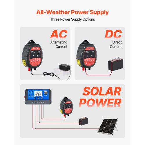 VEVOR Weidezaungerät 10kV 1J AC DC Elektrozaungerät 3km Reichweite Weidegerät