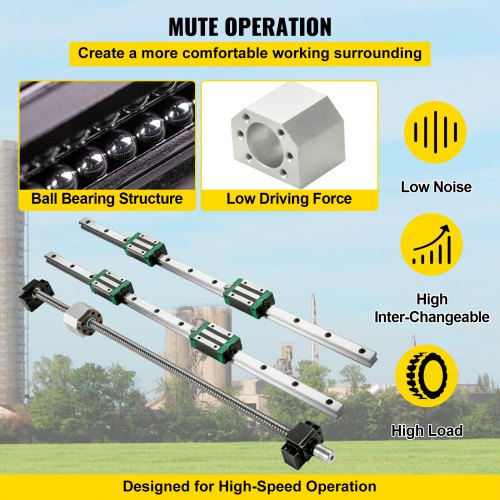 VEVOR Linearführung Linearschiene mit 4PCS Gleitblock Kugelumlaufspindel Führungsschiene für 3D Drucker Cnc Maschine Hgr 20-1500mm